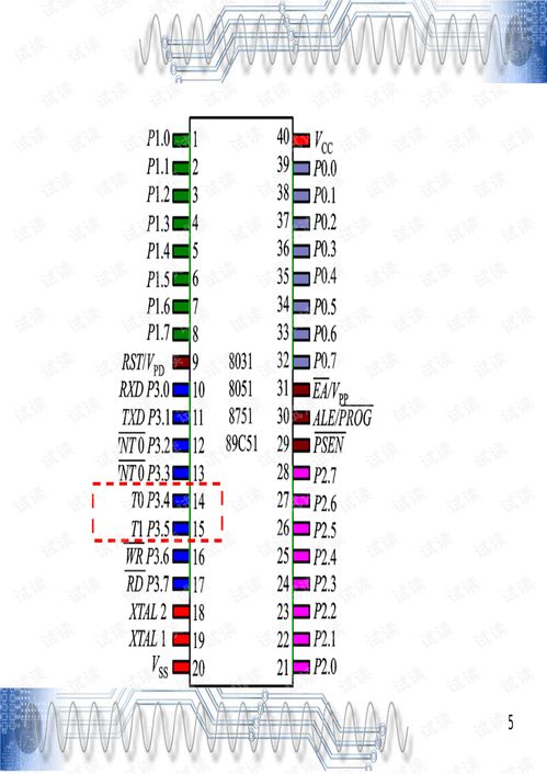 单片机定时器与计数器在电子产品研发中的关键作用及应用解析