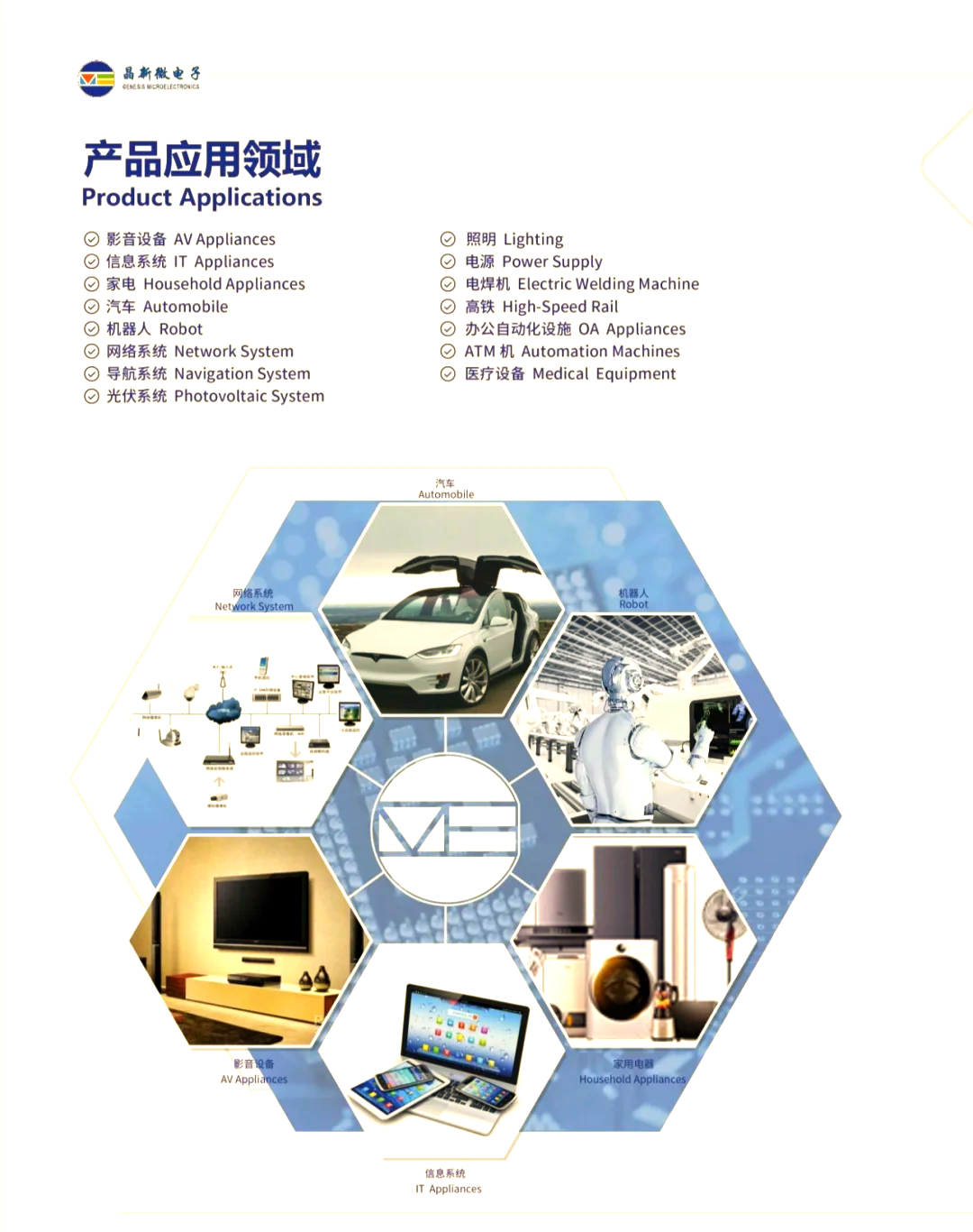 扬州晶新微电子:半导体研发制造的佼佼者